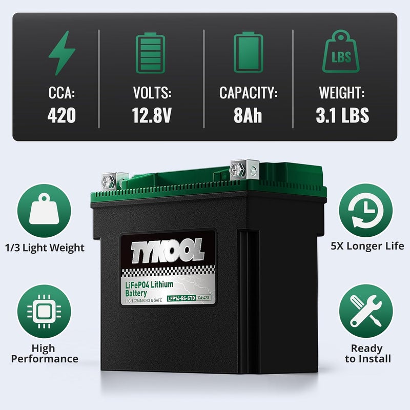 TYKOOL YTX14-BS-STD 400 CCA,Lithium LiFePO4 12v Motorcycle Battery,ATV Battery,2X Cranking Amps,Digital Readout for SOC,Comptitable for ATV, Honda UTV,Yamaha Snowmobile - Image 4